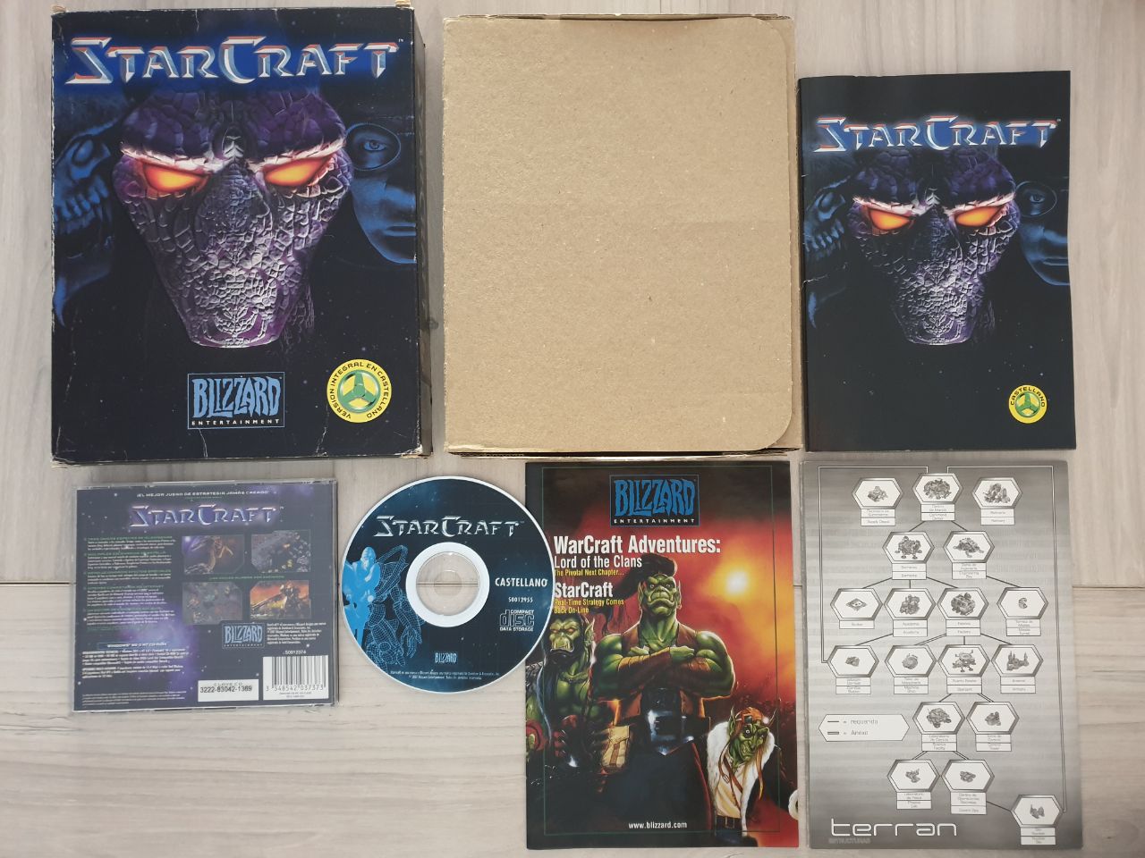 Starcraft content